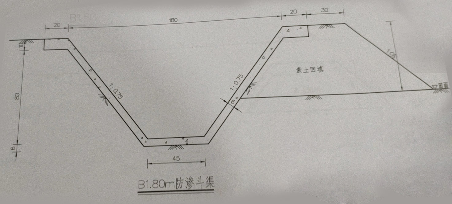 2018年宿迁经济技术开发区南蔡乡国土治理项目